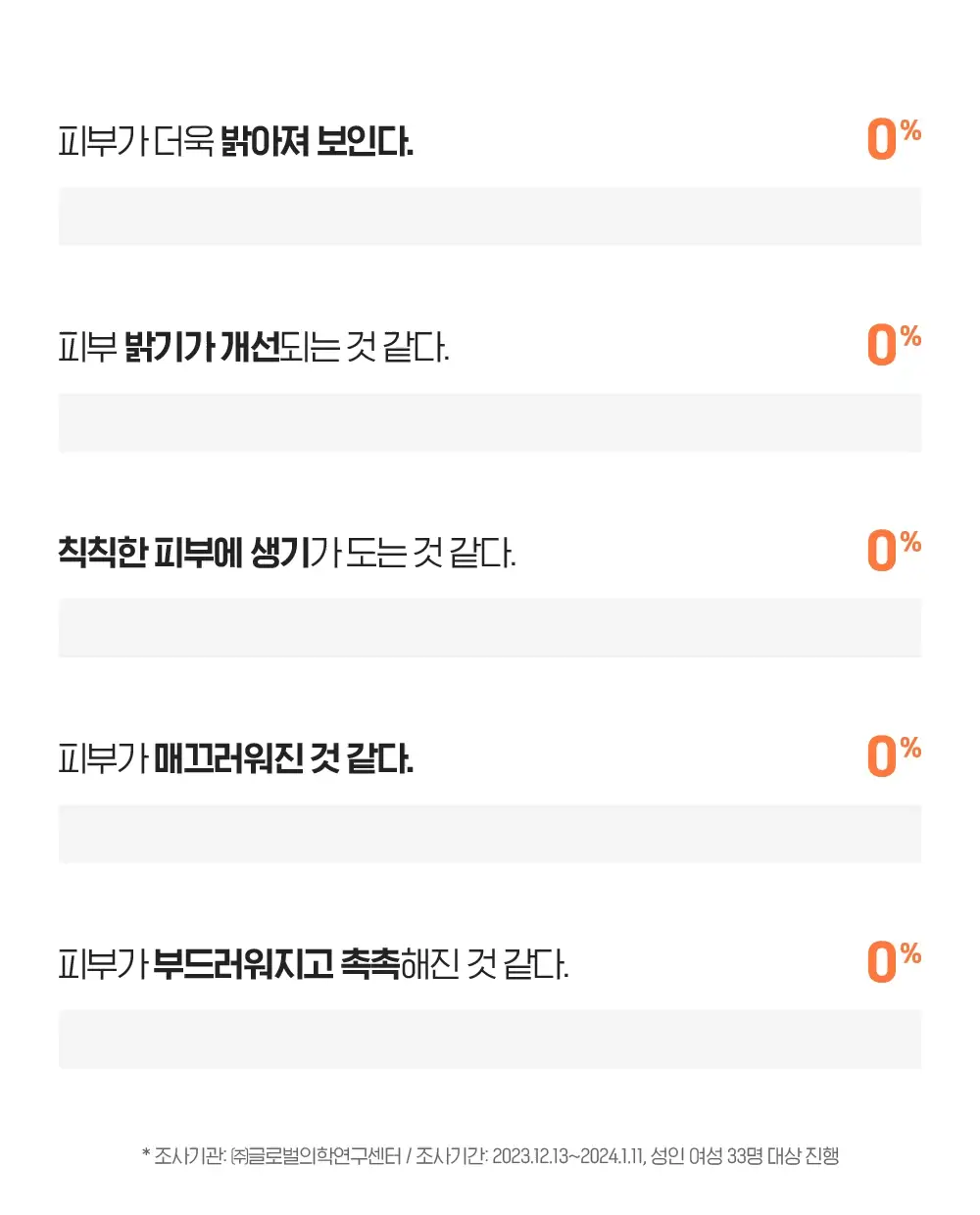 [피부톤ON] 빌리프 슈퍼 드랍스 비타 C토닝 세럼 30ml 1+1 기획 상세페이지 10